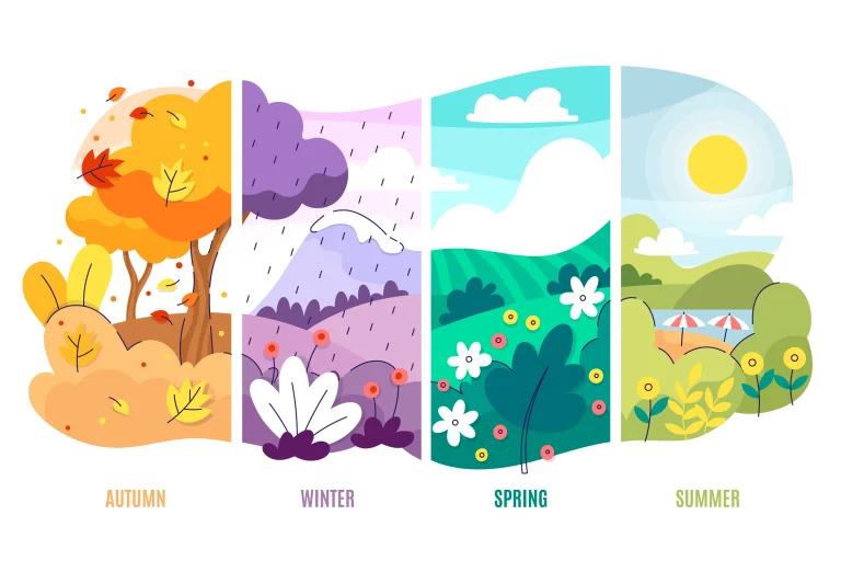 German Seasons